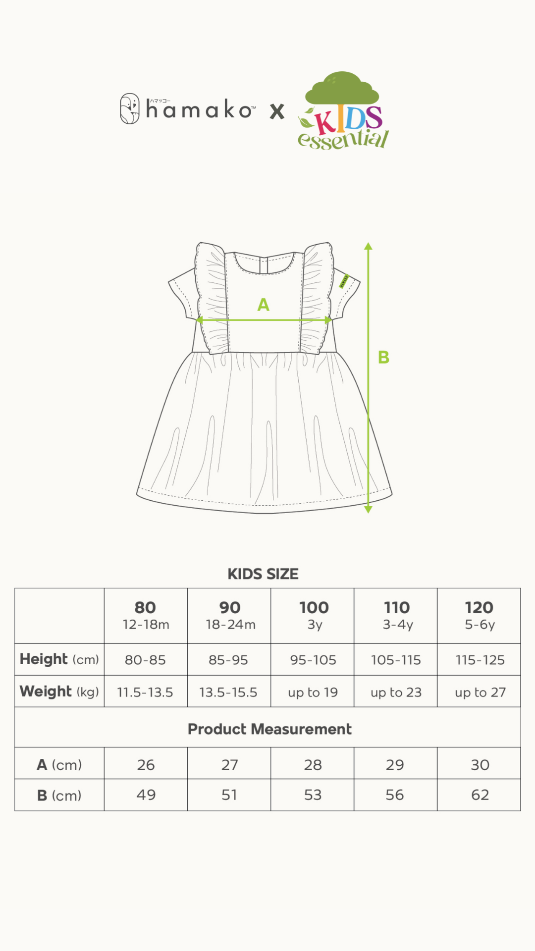 Farmyard Frill Dress